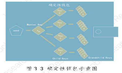 
TPWallet：如何轻松购买未交易的新币，抓住投资机会