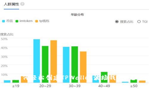 bianoti如何轻松创建TPWallet波场钱包？完整教程！