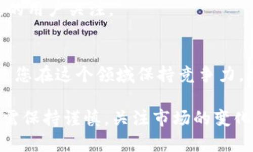    如何通过虚拟币推广实现盈利：实用技巧与策略  / 

 guanjianci  虚拟币, 推广策略, 赚钱方法, 加密货币  /guanjianci 

### 内容大纲

1. **引言**
   - 虚拟币的兴起背景
   - 推广虚拟币的重要性

2. **理解虚拟币的基本概念**
   - 什么是虚拟币？
   - 虚拟币的种类与特点

3. **推广虚拟币的有效渠道**
   - 社交媒体平台
   - 加密货币论坛
   - 线上广告与

4. **建立个人品牌**
   - 如何在虚拟币领域树立自己的专业形象
   - 通过内容营销展示专业知识

5. **社交媒体推广策略**
   - 如何使用Twitter、Reddit、Telegram进行宣传
   - 制作引人注目的内容

6. **利用加密货币论坛**
   - 在论坛中建立信任关系
   - 参与讨论与分享经验

7. **线上广告的选择**
   - Google Ads与社交媒体广告
   - 成本效益分析与预算管理

8. **分析市场趋势与调整策略**
   - 市场研究工具的使用
   - 动态调整推广策略

9. **与其他项目合作**
   - 通过跨推广扩展受众群体
   - 寻找合适的合作伙伴

10. **总结**
    - 回顾推广的成功案例
    - 未来的方向与建议

### 内容正文

#### 引言

随着区块链技术的快速发展，虚拟币（或加密货币）在全球范围内的影响力与日俱增。不仅仅是投资者对其投机性质的热情高涨，越来越多的人开始关注如何通过虚拟币的推广实现盈利。在这个充满机遇的时代，掌握有效的推广技巧与策略，将能够帮助您在虚拟币市场中占得先机。

#### 理解虚拟币的基本概念

什么是虚拟币？
虚拟币是基于区块链技术的数字资产，具有去中心化、匿名性、不可篡改等特点。从比特币的诞生开始，虚拟币已经发展出数千种不同的形式，包括以太坊、瑞波币等，每种都有其独特的功能与应用场景。

虚拟币的种类与特点
虚拟币的种类主要分为两大类：货币型和平台型。货币型如比特币，主要用于交易和价值存储；而平台型如以太坊，则可以用于创建智能合约和去中心化应用。理解这些基础知识将帮助您在推广过程中更好地与潜在用户沟通。

#### 推广虚拟币的有效渠道

社交媒体平台
目前，各大社交媒体平台如Twitter、Facebook、Instagram等，已经成为了虚拟币推广的重要阵地。针对不同平台的用户特点，制定不同的内容策略。例如，Twitter以其实时性与互动性著称，可以发布最新的市场动态和虚拟币相关信息，而Instagram则可以通过视觉内容吸引用户。

加密货币论坛
参与像Bitcointalk、Reddit等专门的加密货币论坛，能够有效地接触到对虚拟币感兴趣的受众。在这些平台上，您可以通过发表文章、参与讨论以及分享个人经验来塑造自己的专业形象。但需注意的是，尽量避免生硬的广告，先建立信任关系再做推广。

线上广告与
线上广告是一种直接有效的推广方式，借助Google Ads或社交媒体广告可以快速提升知名度。同时，网站的，也能让您的项目在搜索引擎中获得更高的排名，这将大幅增加自然流量。选择合适的关键词，撰写优质内容，从而提高用户的点击率和转化率。

#### 建立个人品牌

如何在虚拟币领域树立自己的专业形象
建立个人品牌不仅仅是为了推销，更是为了在行业中建立权威。您可以通过撰写关于虚拟币的博客、推出视频教程或参与网络研讨会，展示自己的专业知识和见解。这将帮助您吸引更多的关注和信任，在推广中会更为顺利。

通过内容营销展示专业知识
内容营销在虚拟币的推广中具有重要作用，您可以定期发布有关市场分析、虚拟币技术更新、投资建议等内容，来吸引目标用户。质量高且有价值的内容，能够吸引用户的关注并促使他们分享。

#### 社交媒体推广策略

如何使用Twitter、Reddit、Telegram进行宣传
在Twitter上，您可以通过创建主题标签与用户互动，参与到流行的话题中，吸引更多关注。而在Reddit中，您可以加入不同的社区（Subreddit），参与讨论，分享您对项目的见解和经验。在Telegram上，创建群组和频道，与用户建立更密切的联系。

制作引人注目的内容
社交媒体的内容应、视觉吸引。利用图片、视频、信息图表等，以增强内容的表现力和传播力。同时，使用故事化的表达方式，可以更容易触动用户的情感，引发讨论与分享。

#### 利用加密货币论坛

在论坛中建立信任关系
加密货币论坛是一个活跃而热情的社区，在这里，您可以提供有价值的信息和见解，从而树立自己的信誉。关注其他用户的反馈，通过互动建立长期的关系，相信这会在未来的推广中产生积极影响。

参与讨论与分享经验
在参与论坛讨论时，不仅要关注最新的市场动态，还要分享自己的投资经验与学习过程。这样，其他用户不仅能感受到您的真诚与热情，也有利于培养信任，进而推动您的推广活动。

#### 线上广告的选择

Google Ads与社交媒体广告
线上广告是目前推广虚拟币的一种有效方式。Google Ads允许您根据用户搜索的关键词展示广告，而社交媒体广告可以根据用户的兴趣和行为进行精准投放。选择合适的平台和广告类型，将有助于提升广告的效果。

成本效益分析与预算管理
在进行线上广告投放之前，一定要制定清晰的预算和效益分析。在分析历史数据、了解目标受众的基础上，合理安排广告预算和投放策略，以确保广告投放的最大化效果。

#### 分析市场趋势与调整策略

市场研究工具的使用
市场研究是推广成功的重要因素。借助各种数据分析工具（如Google Analytics、CoinMarketCap），了解市场趋势、用户行为，能帮助您更好地制定战略。通过数据驱动分析，动态调整推广策略，确保在快速变化的市场中保持竞争力。

动态调整推广策略
市场变化迅速，您需要及时调整策略以应对新的挑战和机遇。无论是广告投放，还是内容更新，都要以市场反馈为导向，以便更好地服务于用户的需求和期望。

#### 与其他项目合作

通过跨推广扩展受众群体
寻找合适的合作伙伴，通过交叉推广拓展受众群体。可以与其他虚拟币项目、区块链公司或影响力博主合作，共同推出活动，提高品牌曝光率。

寻找合适的合作伙伴
选择与您目标受众相似的项目合作，确保双方的受众群体能够产生积极的互动与增强的信任。在合作中，明确双方的责任与利益，确保双方都能获益。

#### 总结

回顾推广的成功案例
在结束之前，回顾一些成功的虚拟币推广案例，可以为您提供启发和思路。成功的案例通常具备清晰的策略、良好的执行和持久的用户关注。

未来的方向与建议
随着虚拟币市场的不断演变，了解最新的行业动态与技术革新将是推广策略成功的关键。不断学习、与社区互动、分享经验，将使您在这个领域保持竞争力，走在行业的前沿。

通过上述策略，您将能够有效地推广虚拟币，帮助更多人了解这一新兴市场，并在其中实现盈利。然而，在快速发展的过程中，也需保持谨慎，关注市场的变化，以便及时调整策略，抓住机遇。