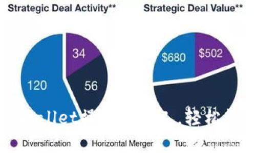 如何高效使用TPWallet操作机器人，轻松管理你的数字资产