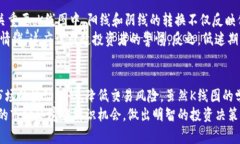 虚拟币合约K线分析技巧：