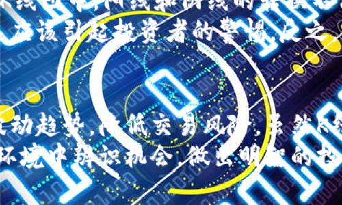 虚拟币合约K线分析技巧：轻松掌握交易趋势
虚拟币, 合约, K线分析, 交易策略/guanjianci

引言：为何K线分析在虚拟币交易中不可或缺
在虚拟币交易中，K线图作为一种重要的价格图表工具，被广泛应用于市场分析与决策。无论你是新手还是资深投资者，掌握K线分析都将帮助你更好地判断市场趋势，制定有效的交易策略。

什么是K线？
K线，又称蜡烛图，是一种二维的图表，用于显示某一特定时间周期内资产（如虚拟币）的开盘价、收盘价、最高价与最低价。每根K线的形状和颜色承载着特定的市场信息，能够反映出买卖双方的力量对比。
例如，若开盘价高于收盘价，形成的K线为阴线，反之则为阳线。通过对K线形态的观察，投资者可以推测市场情绪与价格走势，从而做出相应的交易决策。

K线图的基本构成
K线由四个主要组成部分构成：
ul
li开盘价：该时间段内的第一个交易价。/li
li收盘价：该时间段内的最后一个交易价。/li
li最高价：该时间段内的最高交易价。/li
li最低价：该时间段内的最低交易价。/li
/ul
通过这些数据，我们可以直观看到市场的波动情况，为进一步的分析打下基础。

K线分析的基本形态
K线不仅能反映价格的波动，还能形成多种形态。以下是一些常见K线形态及其意义：

h41. 吞没形态/h4
吞没形态分为多头吞没和空头吞没。多头吞没是指一根较大的阳线覆盖了前一根较小的阴线，表明市场可能由卖方转向买方，适合考虑买入。反之，空头吞没则意味着卖方力量增强，可能出现下跌信号。

h42. 锤头与上吊线/h4
锤头通常出现在下跌趋势中，表示市场下探后有反弹的可能，上吊线则相反，出现在上涨趋势中，预示着价格可能回调。这两种形态都能帮助我们判断市场的反转点。

h43. 十字星/h4
十字星的形成是开盘与收盘在相近位置，显示市场犹豫情绪，通常预示着可能的趋势反转。若出现在上涨趋势中，可能下跌，反之亦然。

如何运用K线分析制定交易策略
通过K线图分析得到的趋势可以为制定交易策略提供依据，具体步骤如下：

h41. 确定市场趋势/h4
首先，观察长期与短期的K线图，确认当前市场是处于上升趋势、下降趋势还是横盘整理中。趋势决定了我们的交易方向，顺应趋势交易更具成功的可能性。

h42. 识别关键支撑与阻力位/h4
通过分析前期高低点形成的支撑与阻力位，投资者可以设定入场与止盈、止损点。支撑位是价格下跌到一定程度后可能反弹的区域，而阻力位则是价格上涨到一定程度后可能回调的区域。

h43. 结合其他技术指标/h4
K线分析虽然有效，但结合其他技术指标（如MACD、RSI等）可以进一步提升判断的准确性。使用多种工具，从不同角度进行分析，才能更全面地把握市场动态。

K线分析的心理因素
在交易过程中，市场参与者的心理状态会直接影响价格走势。因此，了解市场情绪也至关重要。K线图中，阳线和阴线的转换不仅反映价格变化，也体现了买卖双方心理的较量。
例如，在某个上涨趋势中，一根长阴线的出现，可能表明卖方情绪突增，表示市场的恐慌情绪，这应该引起投资者的警惕。反之，低迷期出现长阳线，则代表多方力量开始集结，可能是个积极信号。

总结：K线分析的重要性
K线分析在虚拟币交易中提供了一种直观和实用的方法，使投资者能够更清晰地看到市场的波动趋势，降低交易风险。虽然K线图的学习与运用需要时间和实践，但掌握了这些基本技能后，就能在虚拟币市场中游刃有余。
无论你是街头交易者还是金融高手，K线分析都是你不可或缺的工具。它帮助你在复杂的市场环境中辨识机会，做出明智的投资决策。希望以上内容能为你开启一扇新的交易大门。