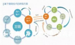 TPWallet如何有效降低矿工费