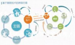 TPWallet 是一款为区块链用