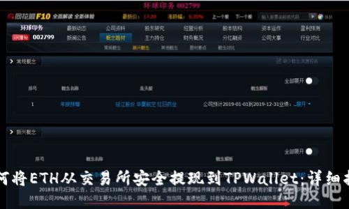 如何将ETH从交易所安全提现到TPWallet：详细指南