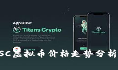 2023年SMSC虚拟币价格走势分析与投资策略