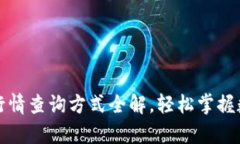 tpwallet币行情查询方式全解
