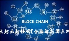 tpwallet滑点越大越好吗？全
