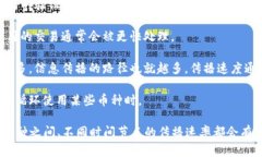 虚拟币的传播速率并没有