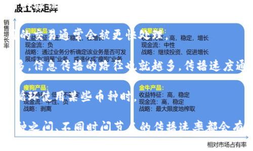 虚拟币的传播速率并没有一个固定的数值，这主要取决于多个因素，包括所使用的区块链网络、交易的复杂性、网络的拥堵情况以及用户的交易活动等。以下是影响虚拟币传播速率的一些关键因素：

1. **区块链架构**：不同的区块链使用不同的算法和结构，影响数据传播速率。例如，比特币的每个区块大约每10分钟生成一次，而以太坊的区块时间则是大约15秒。

2. **网络拥堵**：在网络交易量高峰期，交易的确认时间可能会延长。这是因为矿工需要处理更多的交易，导致每笔交易的处理费用上升，不同用户之间的交易优先级差异也影响传播速度。

3. **共识机制**：各个区块链平台使用的共识机制（如PoW、PoS等）也影响交易的验证和传播速度。例如，采用权益证明（PoS）机制的网络通常能够以更快的速度处理交易。

4. **交易费用**：交易费用可以影响交易的优先级。在高峰时期，支付更高费用的交易通常会被更快处理。

5. **网络节点数量**：节点的数量和分布也会影响虚拟币传播的速率。节点越多，信息传播的路径也就越多，传播速度通常更快。

6. **用户行为**：用户的交易频率和模式也会影响整体的传播速度，尤其是在循环使用某些币种时。

总的来说，虚拟币的传播速率是一个动态的过程，受到多种因素的影响，不同币种之间、不同时间节点的传播速率都会有所不同。
