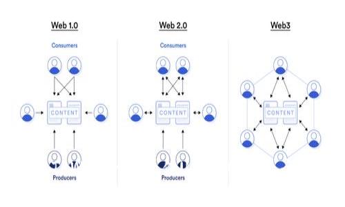 如何在TPWallet中充值USDT（U） - 全面指南