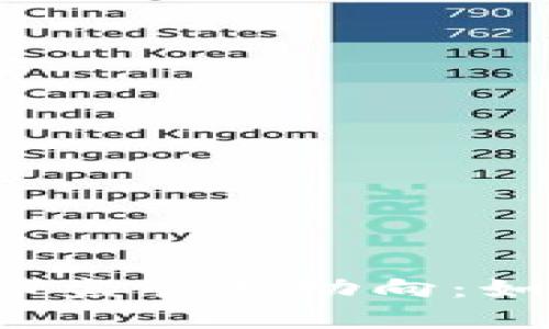 2023年6月虚拟币监管新动向：如何应对市场变化？