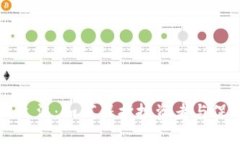 虚拟币交易立法：如何保