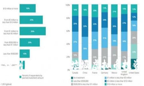 如何识别和躲avoid垃圾虚拟币投资陷阱