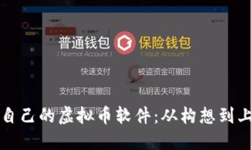 如何轻松创建自己的虚拟币软件：从构想到上线的完整指南