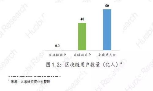 如何识别和防范TokenPocket钓鱼网站，保障您的数字资产安全