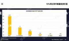 FIL币（Filecoin）可以提到