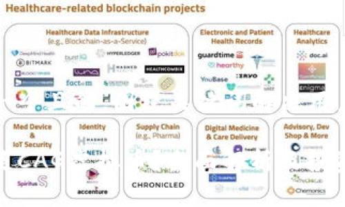 思考一个且的，围绕关键词解决用户痛点

什么是CAG虚拟币？全面解析及投资指南