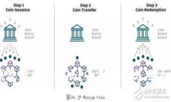 TP钱包下载安全吗？全面解