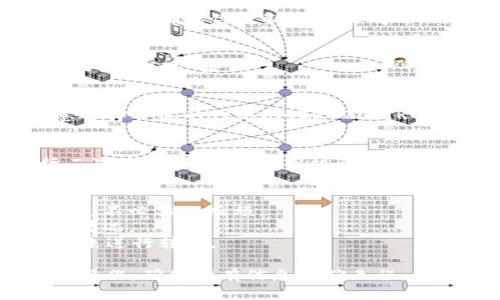 关于“欧易可以直接转入tpwallet吗”的问题，这里给出一些相关信息和解答。

首先，欧易（OKEx）是一家知名的数字货币交易所，提供多种加密货币的交易和存取服务。而TPWallet是一个多功能、去中心化的钱包，允许用户管理多种数字资产。

### 欧易转入TPWallet的步骤

1. **创建TPWallet账户**：
   确保你已经下载并安装了TPWallet，并创建了一个账户。请确保妥善保存好你的钱包恢复助记词和私钥，以防止丢失。

2. **选择待转入的数字资产**：
   在TPWallet中，选择你希望转入的数字资产，比如USDT、BTC等。

3. **获取TPWallet地址**：
   在TPWallet中，找到相应数字资产的接收地址。每种数字资产都有独特的钱包地址，确保你复制的是正确的。

4. **在欧易进行提现**：
   登录你的欧易账户，访问“资产”或“钱包”部分，找到你想要转出的数字货币，点击“提现”按钮。

5. **输入TPWallet地址**：
   在提现页面中，粘贴你在TPWallet中获取的接收地址，填写提现数量，并注意选择合适的网络（如ERC20、TRC20等），因为不同网络的转账费用和时间可能会有所不同。

6. **确认提现**：
   确认所有信息无误后，按照平台的指示完成提现操作。欧易可能会要求进行二次验证，如邮件或手机验证码。

### 注意事项
- **手续费**：不同的数字货币和网络会有不同的转账手续费，提前了解可以避免不必要的麻烦。
- **网络确认时间**：转账过程可能需要时间来完成，取决于区块链网络的拥堵情况。
- **安全性**：确保你的TPWallet安全，尽量不要在公共场所连接不安全的网络来进行转账。

总之，将数字货币从欧易转入TPWallet并不是一个复杂的过程，但需要用户仔细操作，确保所有信息准确无误，以避免资产的损失。希望这些信息能帮助到你！如果还有其他问题，欢迎继续提问。