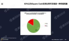 要将TPWallet（一个跨链数字