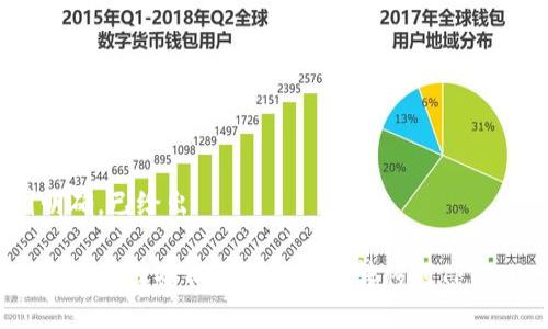 意图明确，已给出

如何轻松将抹茶钱包中的资产转移到TPWallet？