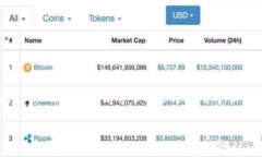 在中国，虚拟币的上市和