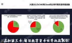 虚拟波兰币：解锁数字货