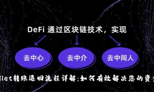 TPWallet转账退回流程详解：如何有效解决您的资金问题