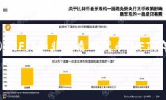要创建TP（TokenPocket）钱包