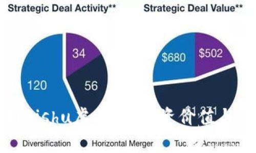 全面解析Kishu虚拟币：投资价值与市场前景