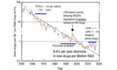 “虚拟币b”在不同的上下