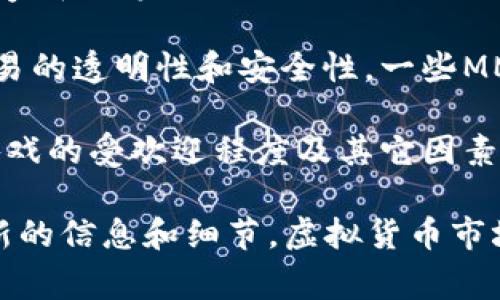 MMR（Massive Multiplayer Rewards）虚拟币是一种数字货币，通常用于在线多人游戏或平台，以激励玩家参与游戏或完成特定任务。以下是关于MMR虚拟币的一些基本信息：

1. **用途**：MMR虚拟币常常用于游戏内的交易，包括购买虚拟物品、升级角色、解锁新内容等。它可以增强玩家的参与感和游戏体验。

2. **获取方式**：玩家可以通过参与游戏、完成任务、参加活动等方式获得MMR币。有些平台也会提供购买渠道，让玩家能够直接以法定货币兑换MMR币。

3. **社区支持**：MMR币通常有一个支持其生态系统的社区。开发团队、玩家和投资者之间的互动对于币的价值和发展至关重要。

4. **技术基础**：MMR可能运行在某种区块链技术之上，这样可以保证交易的透明性和安全性。一些MMR币会被交易所列出，使其用户能够在市场上进行买卖。

5. **市场表现**：如同其他虚拟货币，MMR的价值可能会随着市场需求、游戏的受欢迎程度及其它因素波动。

对于具体的MMR虚拟币，建议查看相关的官方网站或社区论坛，以获取最新的信息和细节。虚拟货币市场变化迅速，了解最新动态非常重要。