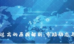 TPWallet价格过高的原因解析：市场动态与投资趋势
