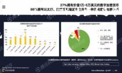 虚拟钱包的币种种类繁多