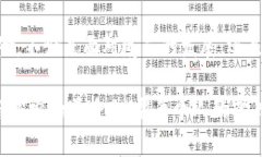   如何理解疫苗与虚拟币的未来：科技与健康的双