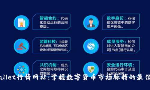 TPWallet行情网站:掌握数字货币市场脉搏的最佳工具