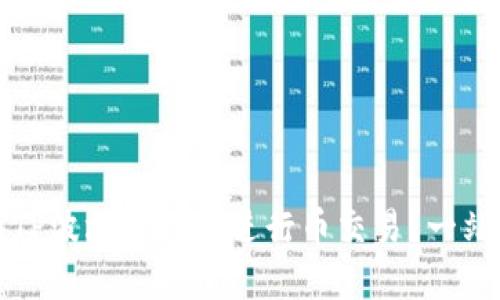 如何在TP波场钱包中进行币交易？一站式指南