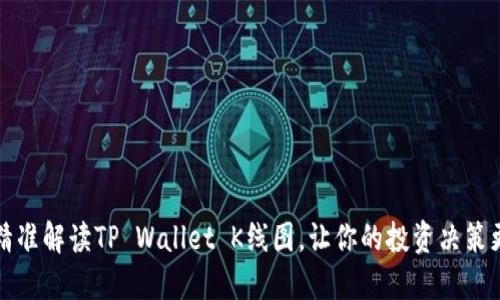 如何精准解读TP Wallet K线图,让你的投资决策更明智