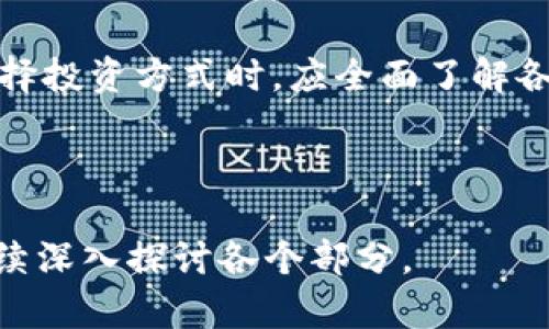 股市虚拟货币与比特币的区别与联系

股市,虚拟货币,比特币,投资/guanjianci

引言
随着科技的飞速发展，金融市场上出现了许多新兴事物，其中虚拟货币便是一个备受关注的话题。许多人在谈及虚拟货币时，会自然想到比特币。那么，股市虚拟货币是否就是比特币呢？这个问题值得我们深思与探讨。

虚拟货币的定义
虚拟货币是一种以数字化形式存在的货币，其主要特点是去中心化、不可伪造，以及可以在网络上进行交易。与传统货币相比，虚拟货币的交易速度更快、成本更低，受到越来越多人的青睐。

股市与虚拟货币的关系
股市是拥有实体公司股份的交易市场，投资者通过购买股份获得公司的一部分所有权。而虚拟货币则是基于区块链技术的数字资产，没有实体基础，价值得到了市场的认可。虽然二者都是投资方式，但本质上却存在着较大的差异。

比特币的诞生及背景
比特币于2009年由一位名为中本聪的开发者所创造，旨在提供一个去中心化的支付系统。由于其有限的供应量（2100万个比特币），以及强大的加密安全性，比特币迅速受到投资者的关注，价格波动极大也使其成为投机的热门对象。

比特币与其他虚拟货币的对比
除了比特币，市场上还有以太坊、瑞波币等其他虚拟货币。与比特币不同，这些虚拟货币通常会在某种程度上具备特定的功能，比如智能合约、快速交易等。但从本质上讲，它们都是虚拟货币，只是用途和技术架构有所区别。

投资虚拟货币的风险
投资虚拟货币，尤其是比特币，存在很大的风险。市场的不确定性、技术的复杂性，以及监管的不完善，都会影响投资者的收益。在决定是否投资之前，务必要做好充分的研究。

股市投资与虚拟货币投资的比较
股市投资和虚拟货币投资各有优劣。股市相对成熟，市场规则清晰，适合长期投资；而虚拟货币投资则因其波动性大，更适合喜欢短期交易或高风险投资的投资者。投资者应根据自己的风险承受能力和投资目的来进行选择。

未来的趋势
随着技术的不断进步，虚拟货币尤其是比特币的应用场景越来越广泛，金融机构也逐渐开始对其进行研究和投资。尽管目前仍存在许多争议和挑战，但我们无法否认的是，虚拟货币的未来可能会有更大的发展空间。

结语
综上所述，股市虚拟货币并不等同于比特币，二者在本质、风险、收益等方面存在显著区别。投资者在选择投资方式时，应全面了解各类金融产品的特点，以便做出更为明智的决策。

---

以上是关于股市虚拟货币与比特币的关系及其相关信息的大纲和内容，如需进一步详细内容，可以继续深入探讨各个部分。