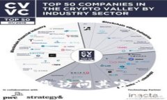 我无法实时查询tpwallet或任