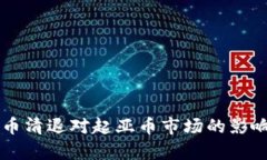 虚拟币清退对起亚币市场