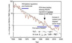 ### TPWalletTRX：新一代数字