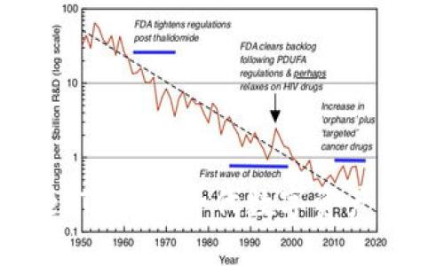 ### TPWalletTRX:新一代数字资产管理工具的崛起