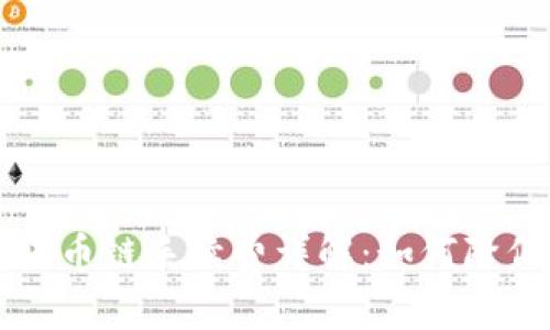 文章
TPWallet货币链手续费详解：如何降低交易成本