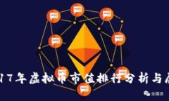 2017年虚拟币市值排行分析