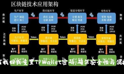 如何找回或重置TPWallet密码，确保安全性与便捷性
