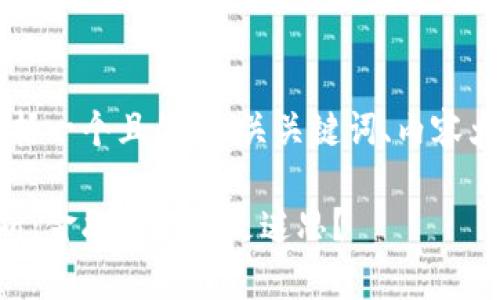 以下是您请求的结构，包括一个且的、相关关键词、内容大纲以及问题的详细介绍。

虚拟币与冥币的深度剖析：金融创新还是迷思？