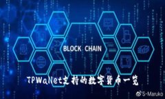 TPWallet支持的数字货币一览