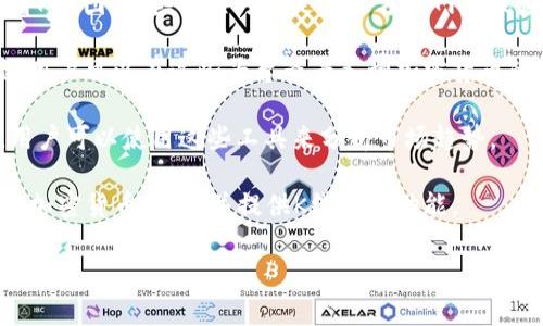tpwallet并没有专门的“看K线”的工具，而是通常会依赖于其他加密货币市场分析工具来查看K线图。这些工具可以是第三方的网站或应用程序，也可以是其他交易平台内部集成的功能。以下是一些常见的查看K线的方法和工具：

1. **交易所的K线图功能**：很多交易所（如Binance、Coinbase、Huobi等）都提供K线图功能，用户可以在这些平台查看各种加密货币的价格走势。

2. **财经网站**：许多财经网站（如CoinMarketCap、TradingView等）也提供K线图的显示，用户可以使用这些工具来分析市场趋势。

3. **专用的分析软件**：一些专用的财经分析软件（如MetaTrader、NinjaTrader等）也支持加密货币交易，并提供K线图的功能。

如果您在寻找具体的K线分析工具，建议使用上述提到的资源和工具。